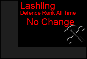 Total Graph of Lashllng