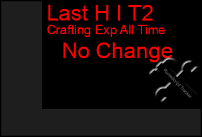 Total Graph of Last H I T2