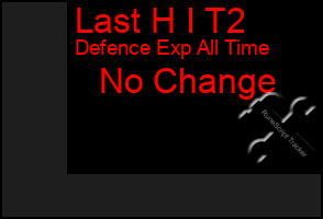 Total Graph of Last H I T2