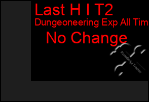 Total Graph of Last H I T2
