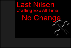 Total Graph of Last Nilsen