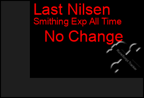 Total Graph of Last Nilsen