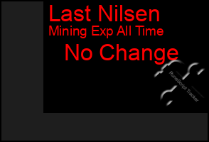 Total Graph of Last Nilsen