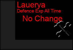 Total Graph of Lauerya