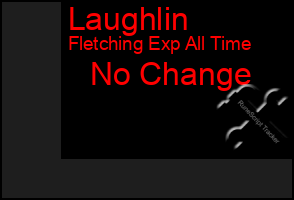 Total Graph of Laughlin
