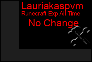 Total Graph of Lauriakaspvm