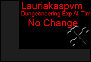 Total Graph of Lauriakaspvm