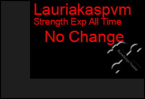 Total Graph of Lauriakaspvm