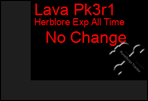 Total Graph of Lava Pk3r1