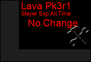 Total Graph of Lava Pk3r1