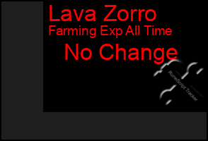 Total Graph of Lava Zorro