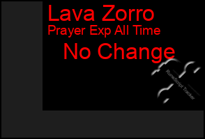 Total Graph of Lava Zorro