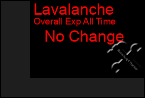Total Graph of Lavalanche