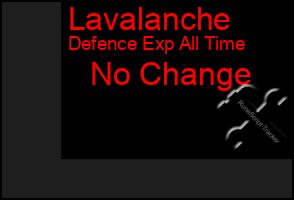 Total Graph of Lavalanche