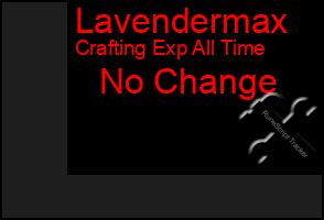 Total Graph of Lavendermax