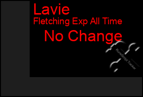 Total Graph of Lavie