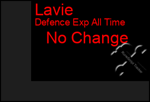 Total Graph of Lavie