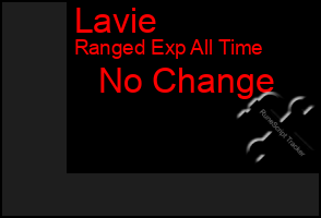 Total Graph of Lavie