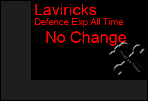 Total Graph of Laviricks