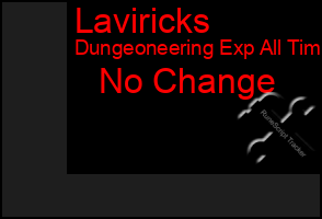 Total Graph of Laviricks