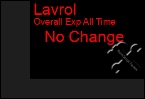 Total Graph of Lavrol