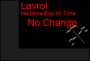 Total Graph of Lavrol