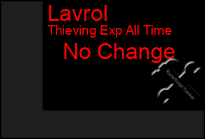 Total Graph of Lavrol