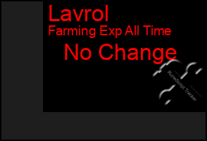 Total Graph of Lavrol