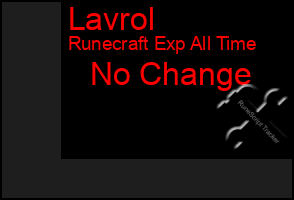 Total Graph of Lavrol