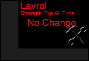 Total Graph of Lavrol