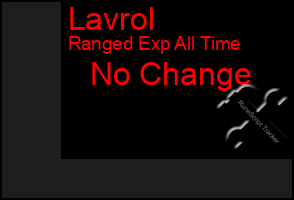 Total Graph of Lavrol