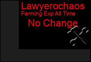 Total Graph of Lawyerochaos