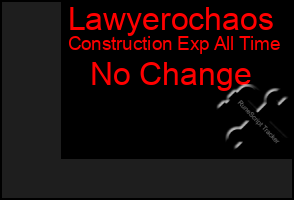 Total Graph of Lawyerochaos