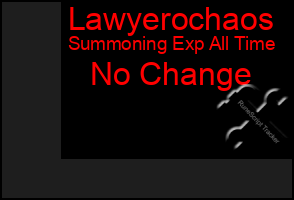 Total Graph of Lawyerochaos