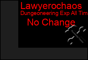 Total Graph of Lawyerochaos