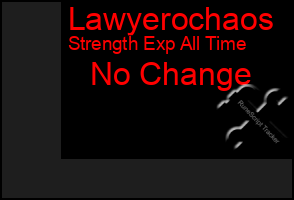 Total Graph of Lawyerochaos