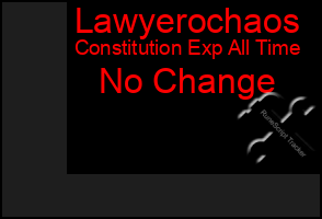 Total Graph of Lawyerochaos