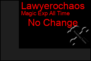 Total Graph of Lawyerochaos