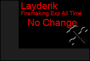 Total Graph of Layderik