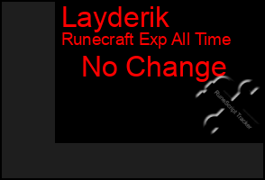 Total Graph of Layderik