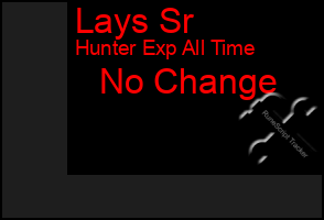 Total Graph of Lays Sr