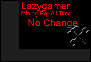 Total Graph of Lazygamer