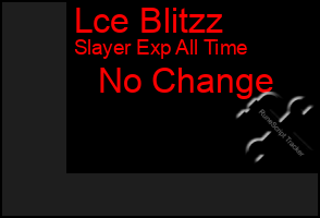 Total Graph of Lce Blitzz