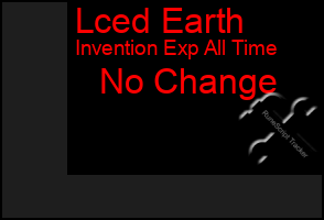 Total Graph of Lced Earth