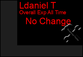 Total Graph of Ldaniel T