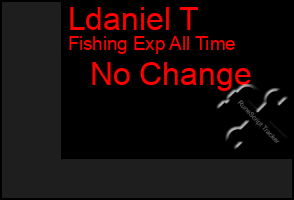 Total Graph of Ldaniel T