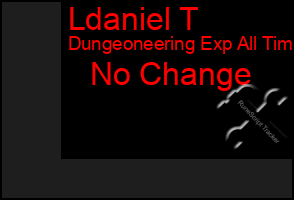 Total Graph of Ldaniel T