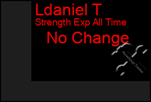 Total Graph of Ldaniel T