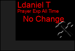 Total Graph of Ldaniel T