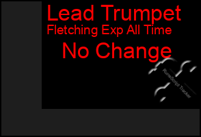 Total Graph of Lead Trumpet